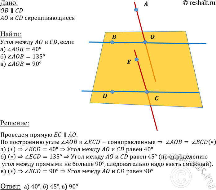 ����������� ������ OB � CD ������������, � OA � CD � �������������� ������. ������� ���� ����� ������� OA � CD, ����: �) ZAOB = 40�; �) ZAOB = 135�; �) ZAOB =...
