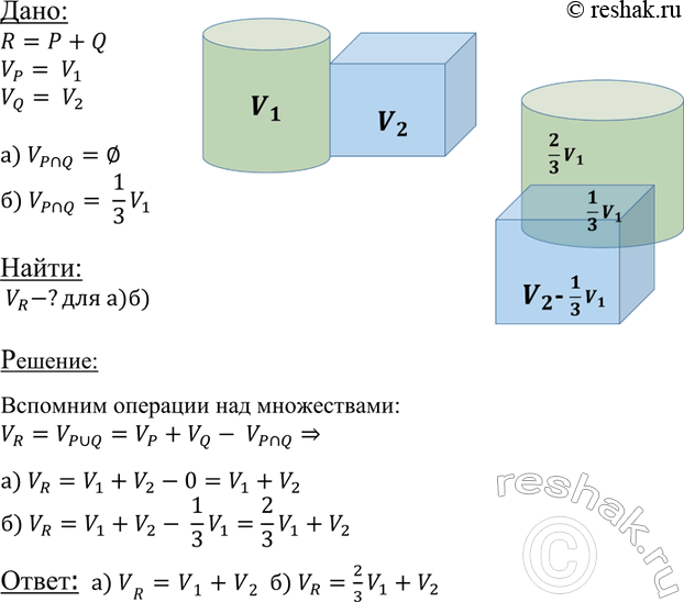 ����������� 	���� R ������� �� ��� P � Q, ������� ��������������	������	F1� V2. �������� ����� V ���� R ����� F1 � F2, ����:�) ���� P � Q �� ����� ����� ���������� �����;�)...