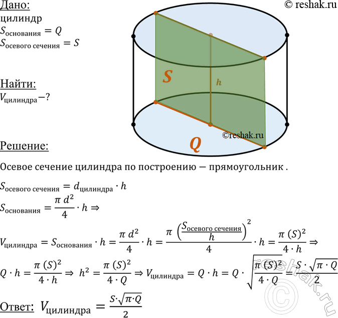 ����������� ������� ��������� �������� ����� Q, � ������� ��� ������� ������� ����� S. ������� �����...