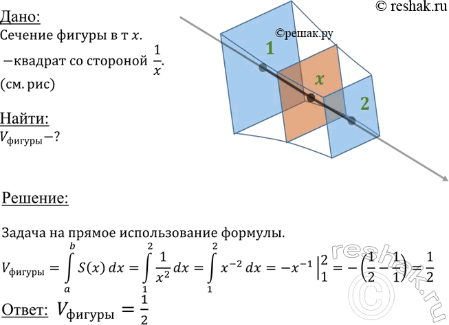 ����������� ������� ����, ������������� �� ������� 189, ����������, ���������������� � ��� Ox � ���������� ����� ����� � ��������� x, �������� ���������, ������� �������� ����� �....