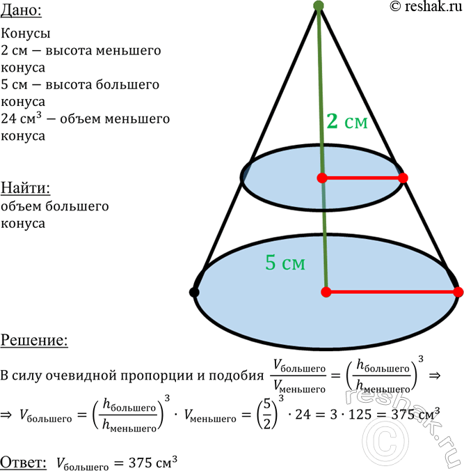 ����������� ������ ������ ����� 5 ��. �� ���������� 2 �� �� ������� ��� ���������� ���������, ������������ ���������. ������� ����� ��������� ������, ���� ����� �������� ������,...