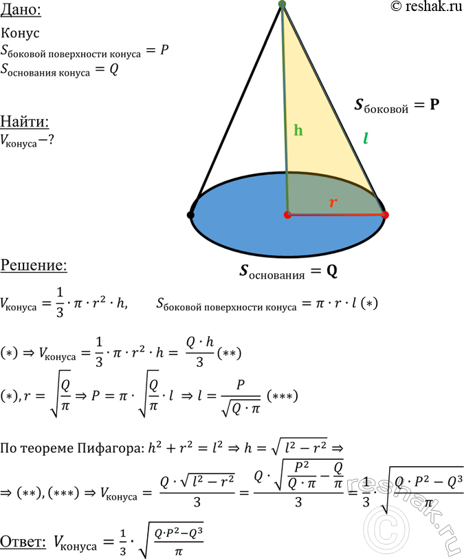 ����������� ������� ����� ������, ���� ������� ��� ��������� ����� Q, � ������� ������� ����������� �����...