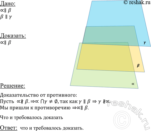 ����������� ��� ��������� � � p ����������� ��������� �. ��������, ��� ��������� � � P...