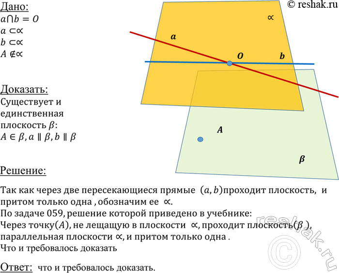 ����������� ���� ��� �������������� ������ � � b � ����� �, �� ������� � ��������� ���� ������. ��������, ��� ����� ����� A �������� ���������, ������������ ������ � � b, � ������...