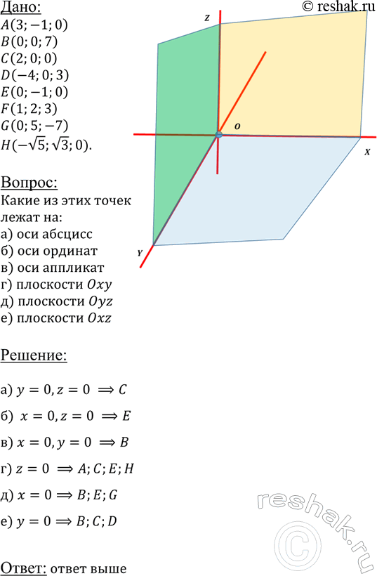 ����������� ���� ����� A (3; -1; 0), B (0; 0; -7), C	(2; 0;	0),	D (-4;	0;	3),E (0; -1; 0), F (1; 2; 3), G (0; 5;	-7), H(-J5;V3;	0).	�����	��	��������� ����� ��: �) ��� �������;...