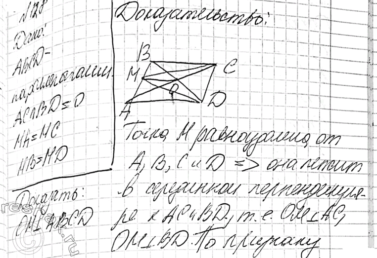 Изображение 128 на 128