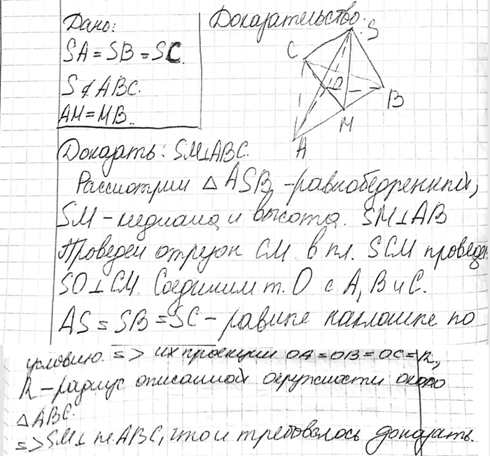 ����������� ����� S ������������ �� ������ �������������� ������������ � �� ����� � ��������� ����� ������������. ��������, ��� ������ SM, ��� M � �������� ����������,...