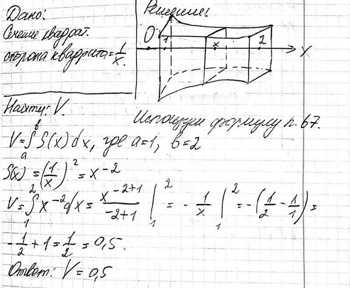 ����������� ������� ����, ������������� �� ������� 189, ����������, ���������������� � ��� Ox � ���������� ����� ����� � ��������� x, �������� ���������, ������� �������� ����� �....