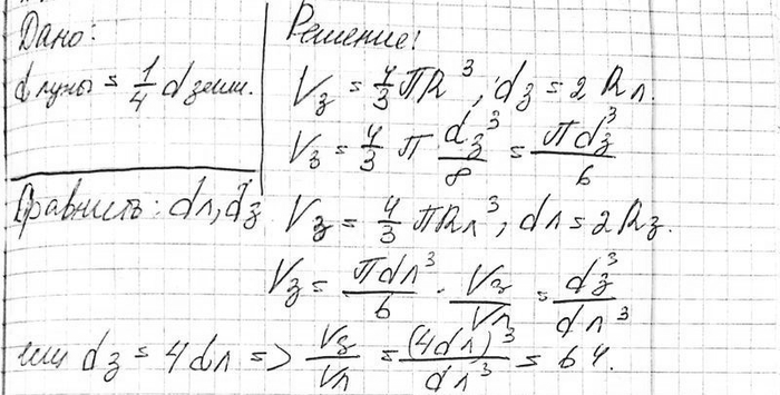 ����������� ������� ���� ���������� (��������������) ��������� ����� �������� �����. �������� ������ ���� � �����, ������ ��...