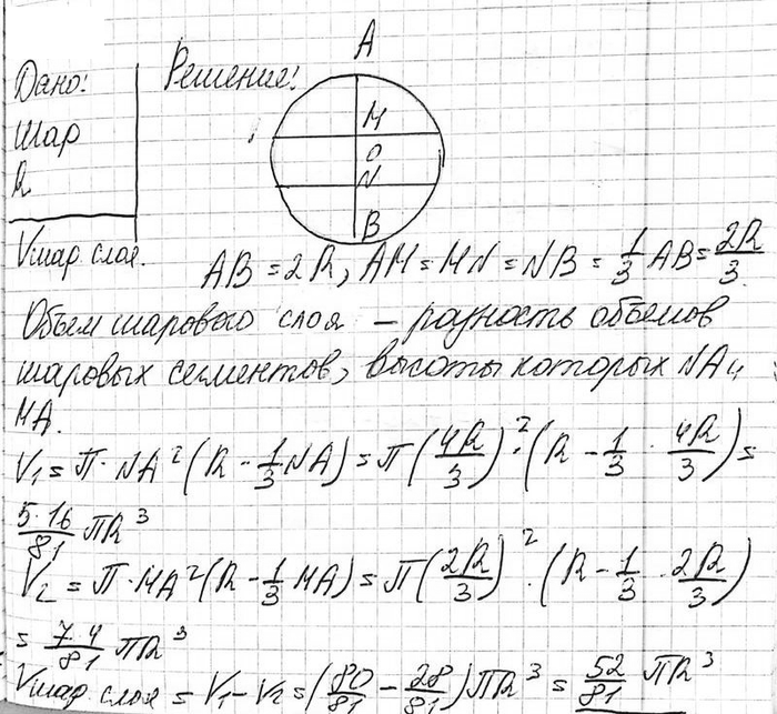 ����������� ������� ���� �������� �� ��� ������ ����� � ����� ����� ������� ��������� ���������, ���������������� � ��������. ������� ����� ������������� �������� ����, ���� ������...