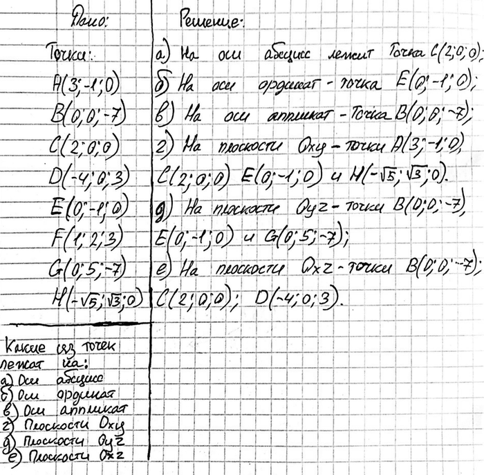 ����������� ���� ����� A (3; -1; 0), B (0; 0; -7), C	(2; 0;	0),	D (-4;	0;	3),E (0; -1; 0), F (1; 2; 3), G (0; 5;	-7), H(-J5;V3;	0).	�����	��	��������� ����� ��: �) ��� �������;...
