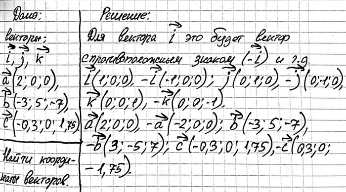 ����������� ������� ���������� ��������, ��������������� ��������� ��������: i, j, k, a{2; 0; 0}, b {-3; 5; -7}, � {-0,3; 0;...