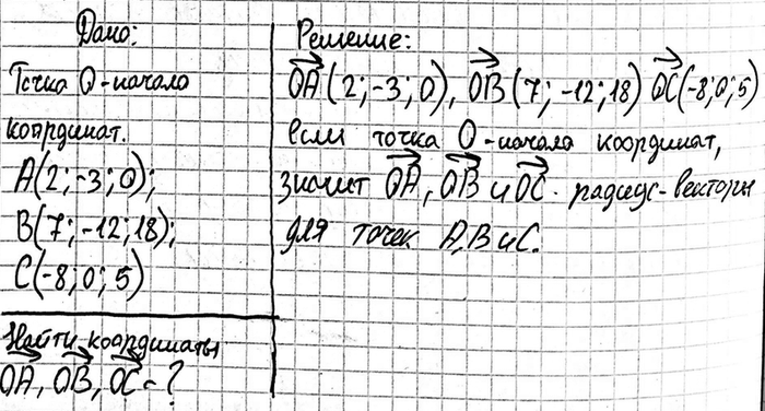 ����������� ���� ����� A (2; -3; 0), B (7; -12; 18) � C (-8; 0; 5). �������� ���������� �������� OA, OB � ��, ���� ����� O � ������...