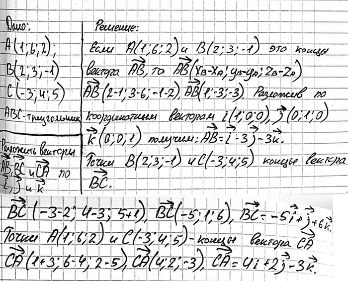 ����������� ������� ������������ ABC ����� ����������: A (1; 6; 2), B (2; 3; -1), C (-3; 4; 5). ��������� ������� AB, BC � CA �� ������������ �������� i, j �...