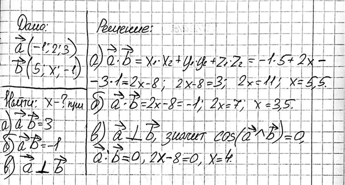 ����������� ���.689 ��� �������� 10-11 ����� �� ���������