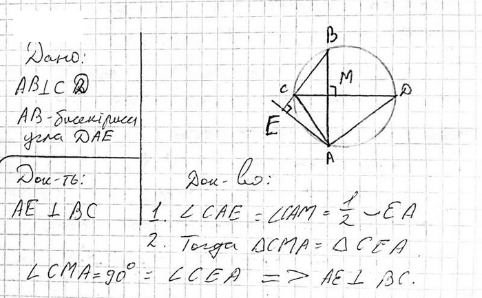 ����������� ����� �� � CD ������� ���������������, ��� �� �������� ������������ ���� DAE. ��������, ��� ��?��. ����������� ��� ���������...