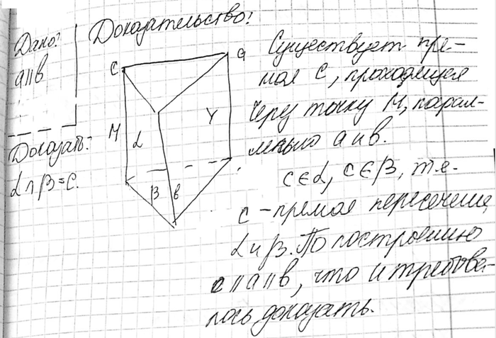 ����������� ����� ������ �� ���� ������������ ������ � � b � ����� M, �� ������� � ��������� ���� ������, ��������� ���������. ��������, ��� ��� ��������� ������������ �� ������,...