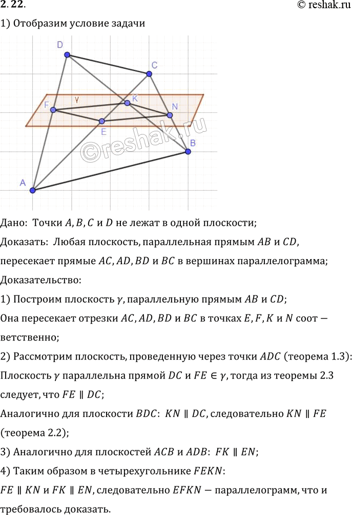 Изображение Даны четыре точки A, B, C и D, не лежащие в одной плоскости. Докажите, что любая плоскость, параллельная прямым AB и CD, пересекает прямые AC, AD, BD и BC в вершинах...