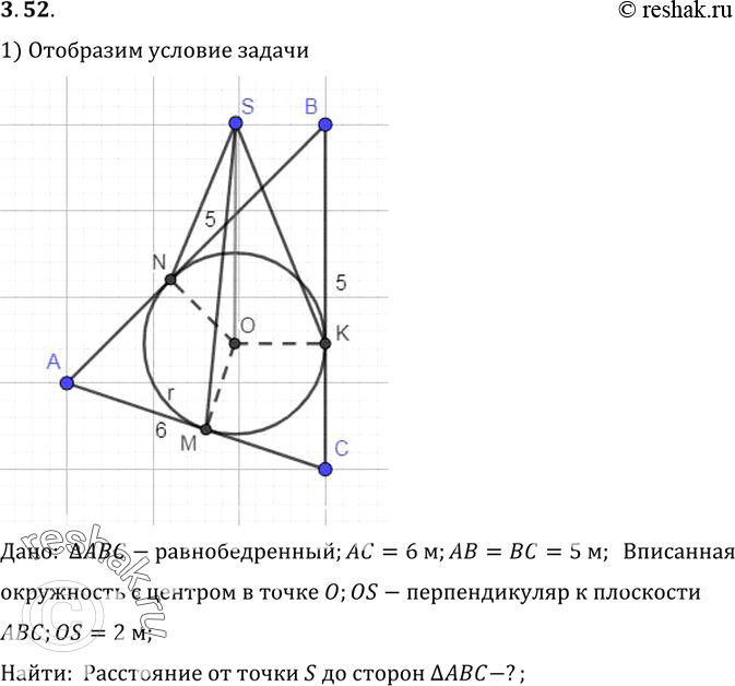 Изображение Дан равнобедренный треугольник с основанием 6 м и боковой стороной 5 м. Из центра вписанного круга восставлен перпендикуляр к плоскости треугольника длиной 2 м. Найдите...