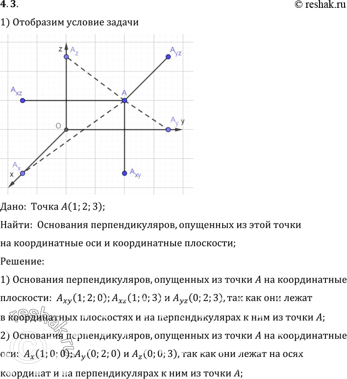 Изображение Дана точка A (1; 2; 3). Найдите основания перпендикуляров, опущенных из этой точки на координатные оси и координатные...