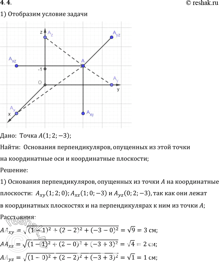 Изображение Найдите расстояния от точки (1; 2; -3) до: 1) координатных плоскостей; 2) осей координат; 3) начала...