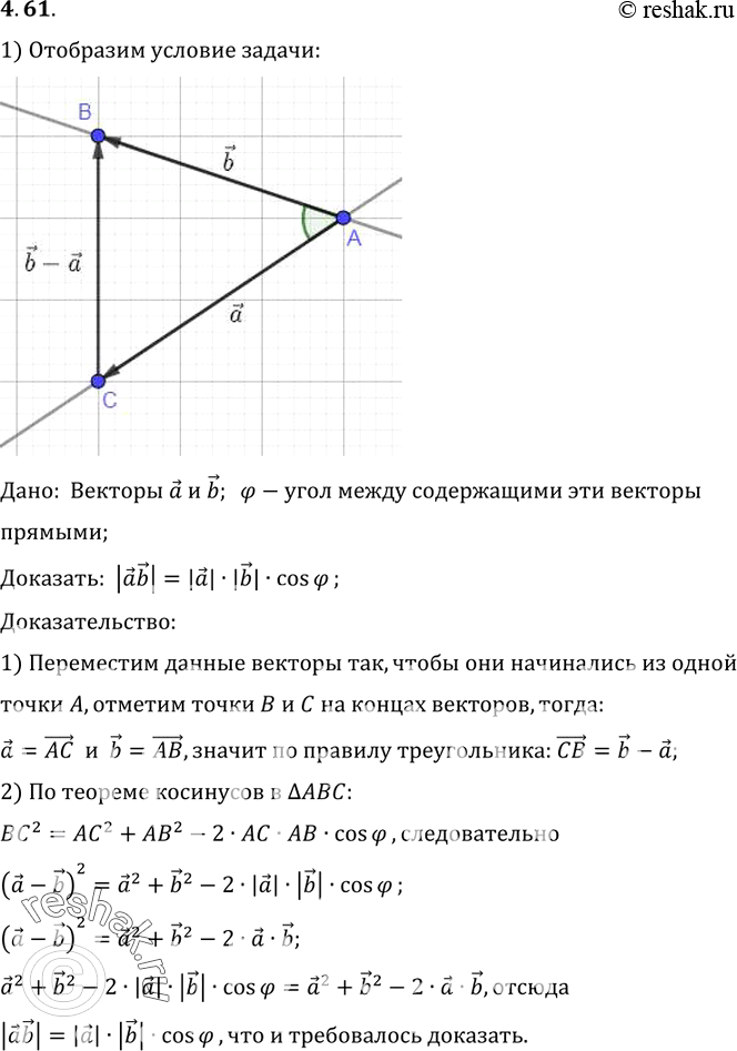 Изображение Докажите, что угол ф между прямыми, содержащими векторы а и b, определяется из уравнения |ab| = |а| • |b| cos...