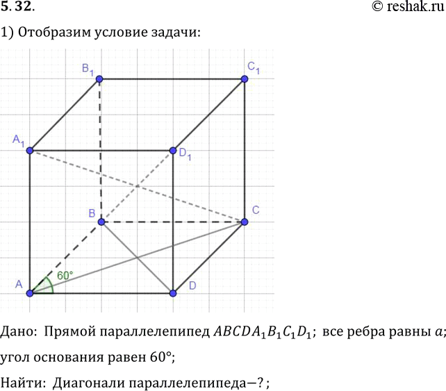 Изображение Найдите диагонали прямого параллелепипеда, у которого каждое ребро равно а, a угол основания равен...