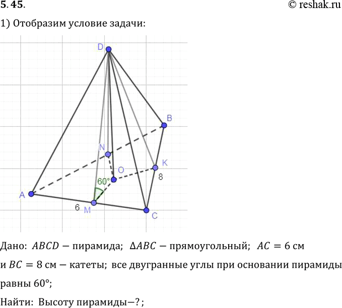 Изображение Основание пирамиды — прямоугольный треугольник с катетами 6 см и 8 см. Bce двугранные углы при основании пирамиды равны 60°. Найдите высоту...