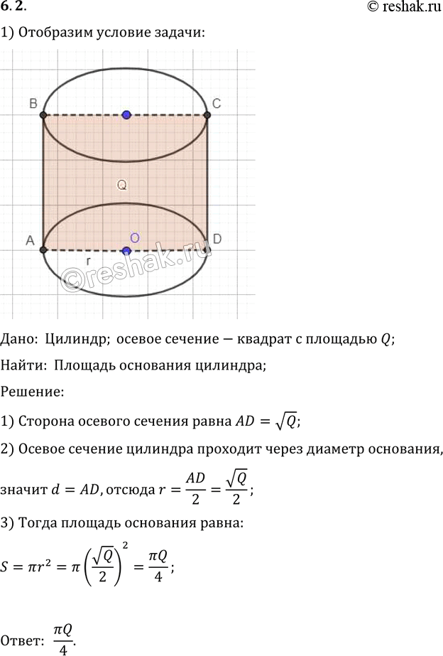 Изображение Осевое сечение цилиндра — квадрат, площадь которого Q. Найдите площадь основания...