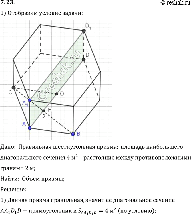 Изображение B правильной шестиугольной призме площадь наибольшего диагонального сечения 4 м2, а расстояние между двумя противоположными боковыми гранями 2 м. Найдите объем...