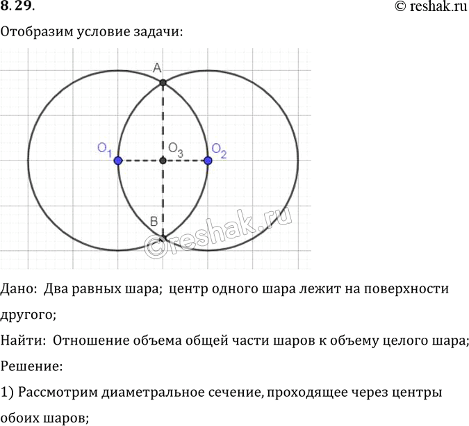 Изображение Два равных шара расположены так, что центр одного лежит на поверхности другого. Как относится объем общей части шаров к объему целого...