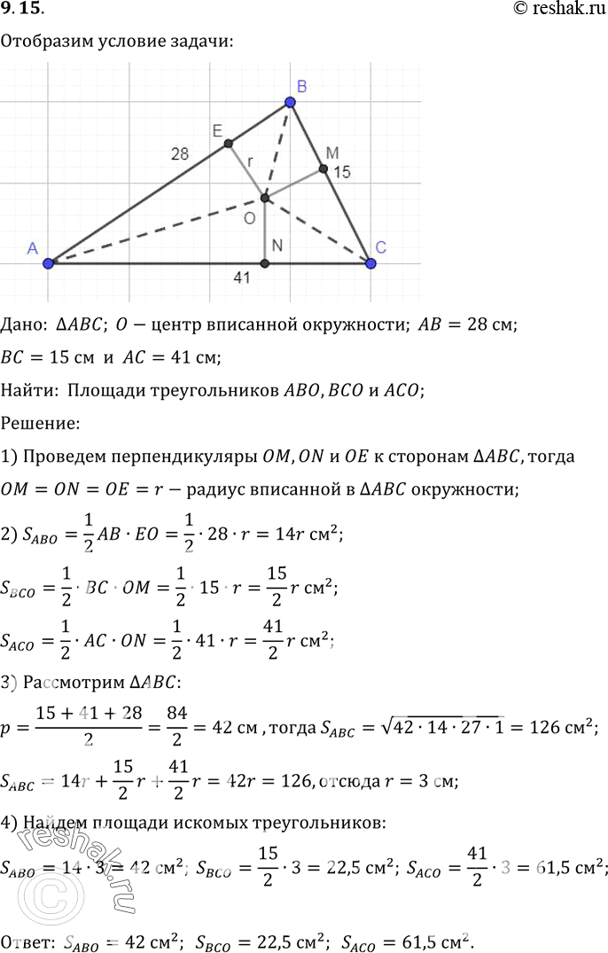 Изображение Найдите площади треугольников ABO, BCO, ACO, где O — центр окружности, вписанной в треугольник ABC, у которого AB = 28 см, BC = 15 см, AC = 41...