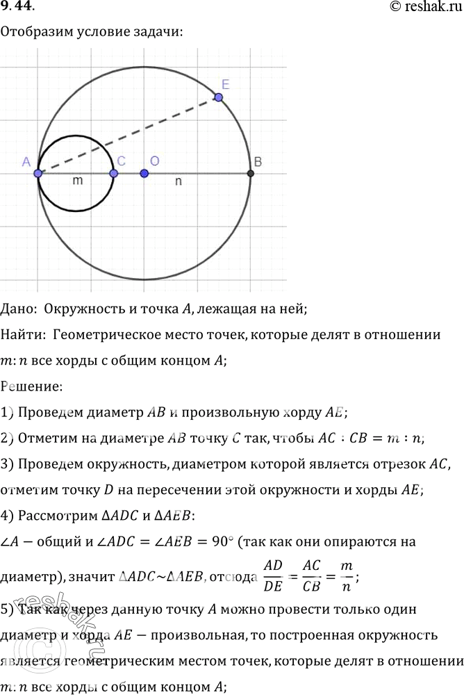 Изображение Найдите геометрическое место точек, которые делят в отношении m : n все хорды, имеющие своим общим концом данную точку...