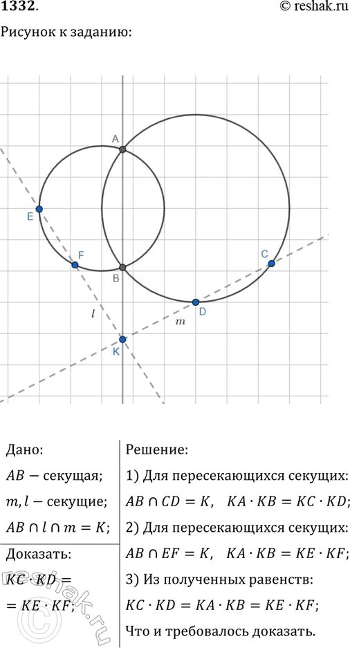 ����������� ���.1332 ��� �������� 7-9 ����� �� ���������