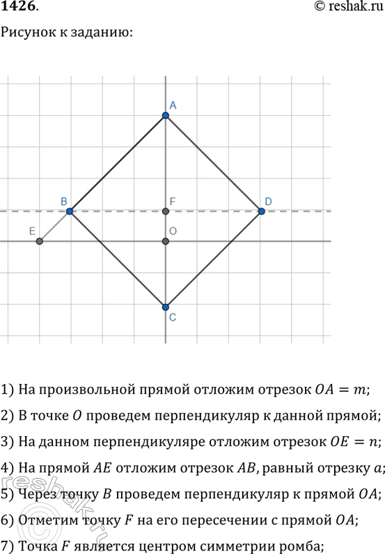 ����������� ���.1426 ��� �������� 7-9 ����� �� ���������