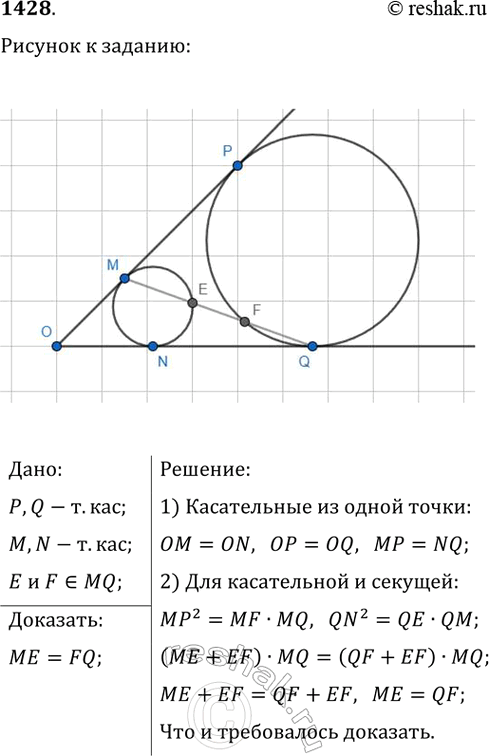 ����������� ���.1428 ��� �������� 7-9 ����� �� ���������