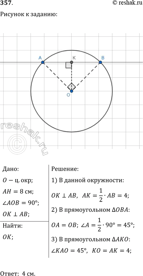 ����������� �� ������ ���������� ��������� �����, ������������� �� ���� ������ �������������� ������. ������� ������� ����� �����...