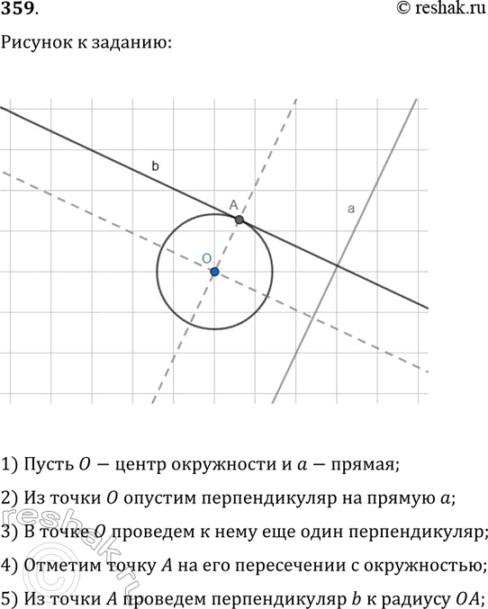 ����������� ���� ���������� � ������� � � ����� � ��� �. ��������� ����� ����� � ������, ������������ ���������� � ������ � � � �����, ��� �� =...