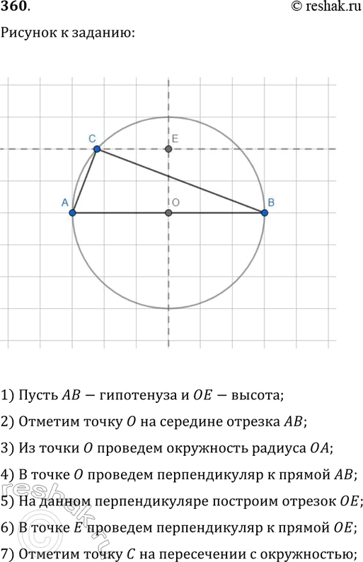 ����������� ��������� ����������� �� ���������, ������ �� ����� � ������, ���������� �� ������� �������...