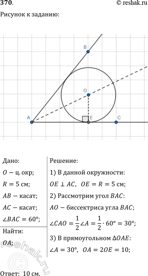 ����������� ������� ���� ��������� ���������������, ���� ��� ��������������� ������ 1, 2, 4,...