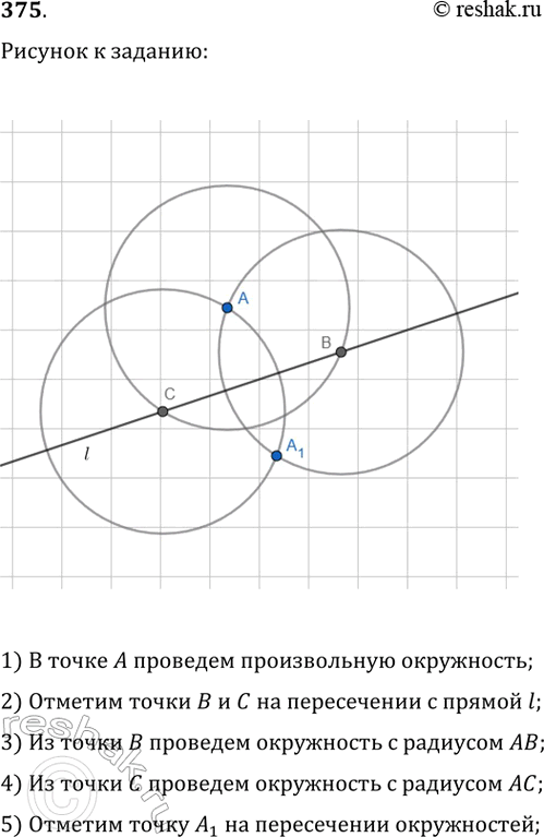 ����������� ������� �������� ���������������, ���� ����������� ������ �� ��� ����� ����� ������� ��������������� �� ������� 7 �� � 14...