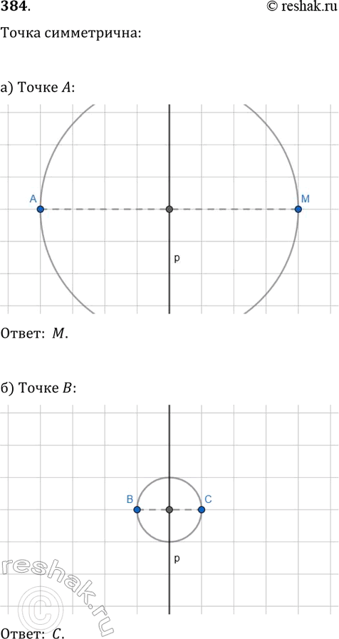 ����������� ����� �������� � ������� �� ������������ ABC ��������� ������, ������������ ������� ��. ��� ������ ���������� ������� �� � ����� N. ��������, ��� AN = NC.������������...