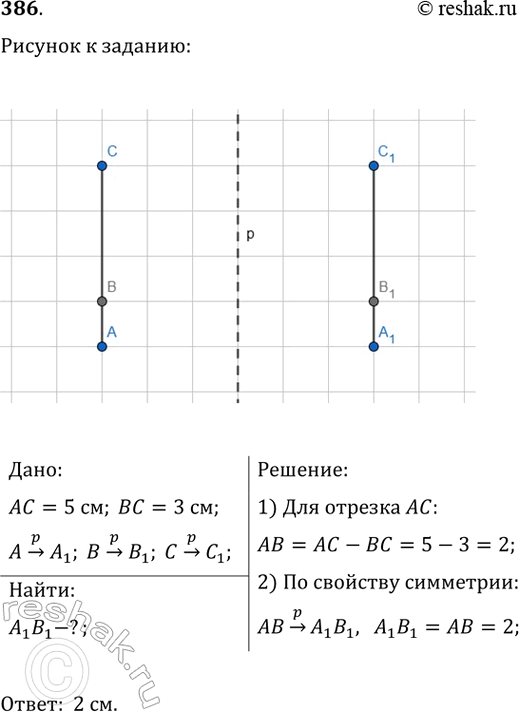 ����������� ��������, ��� �������, ����������� �������� ������� ������ ��������, ���������� ����������...