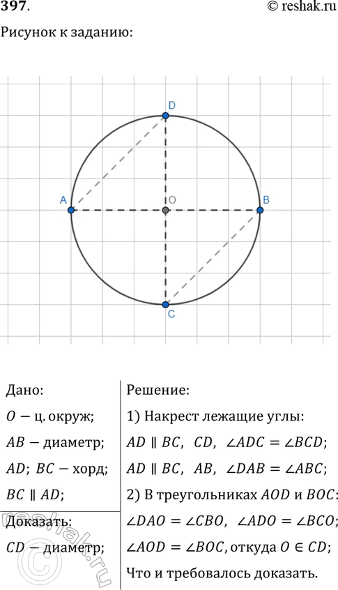     ABCD:)   AD,      ;)   ,     ...