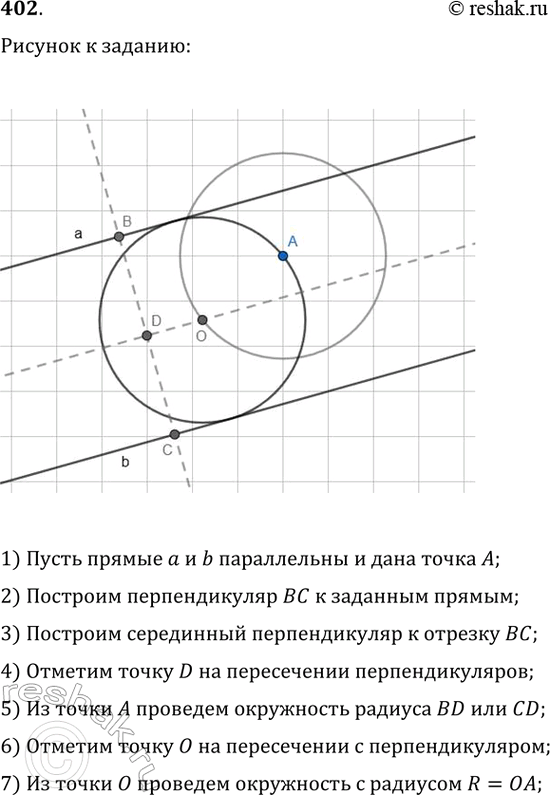    ABCD    . ,   AOD  ...