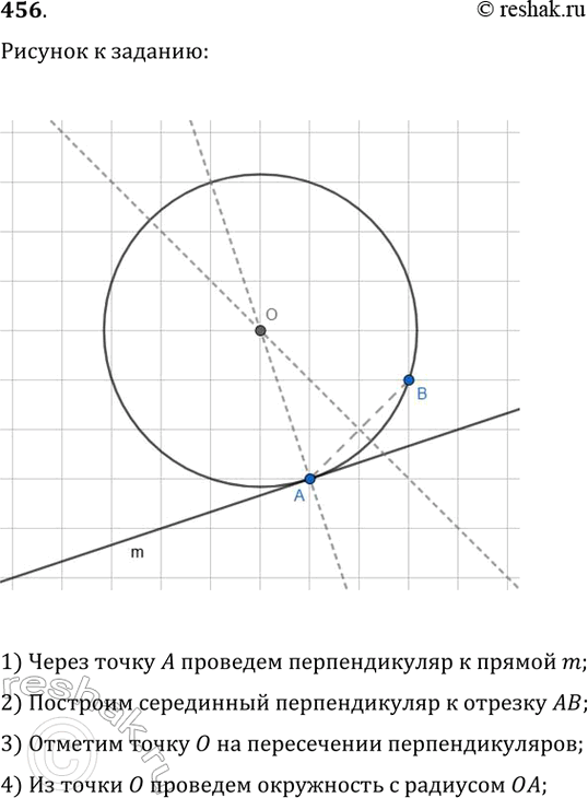 ����������� ������� ����������� ��������� ������ ���������� ����� �� �������� 15 ��, ����� ���������� ��� �����, ������� ����� �������������� �� ��������� 3 � � 2,7...