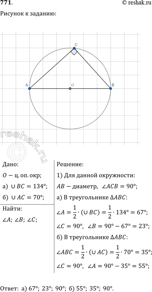    ABCD    .     =   b = AD : DC + CB,  + ,  - ,  -...