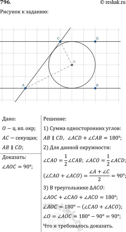     CD     1  DD1  ,     CD.  DD1  1 = 11 , a CD = 27...