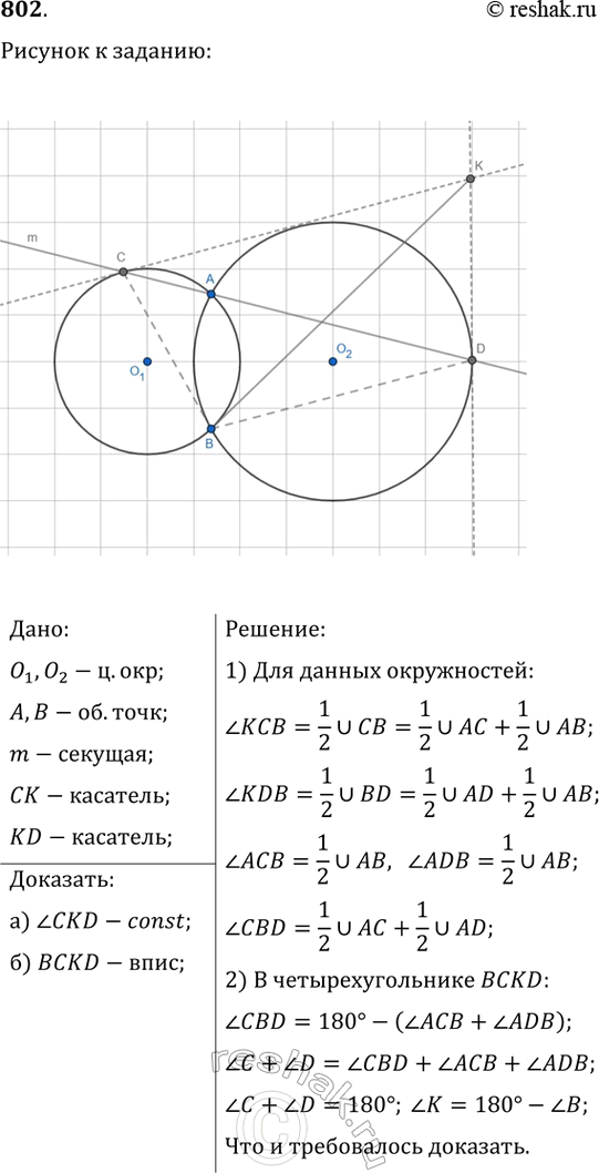 ����������� �� ������� �� ������������ ABC �������� ����� N ���, ��� BN = 2NC. �������� ������ AN ����� ������� � = �� � b=...