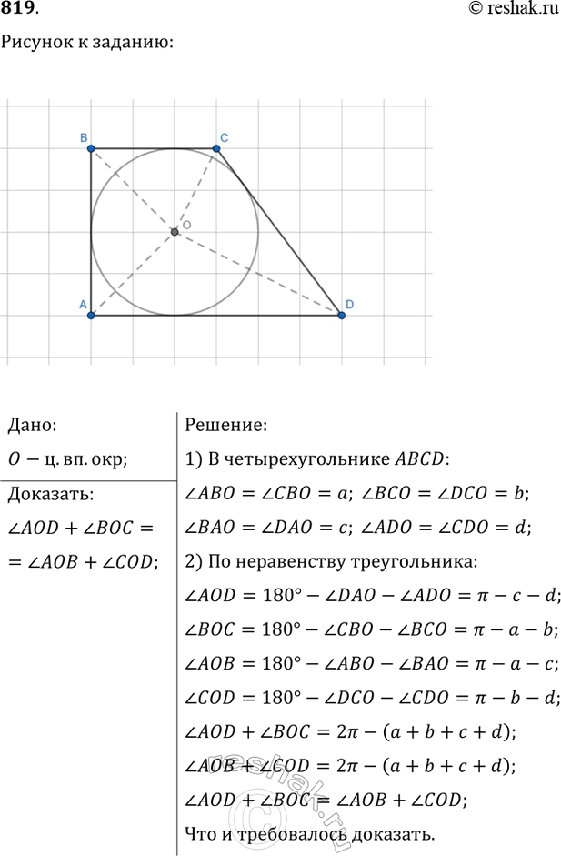 ����������� ������� ��������� ������� ���� ��������, ����������� ������ ����� �� ����� ������� ������ ������, �� ���������� ����� ���...